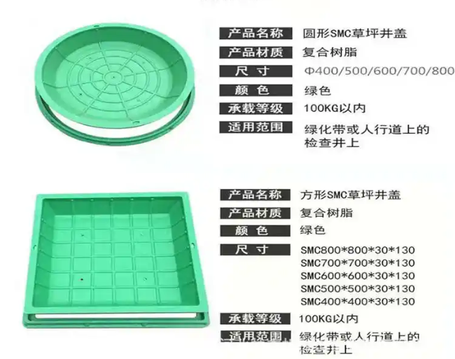 东风树脂复合种植井盖展示
